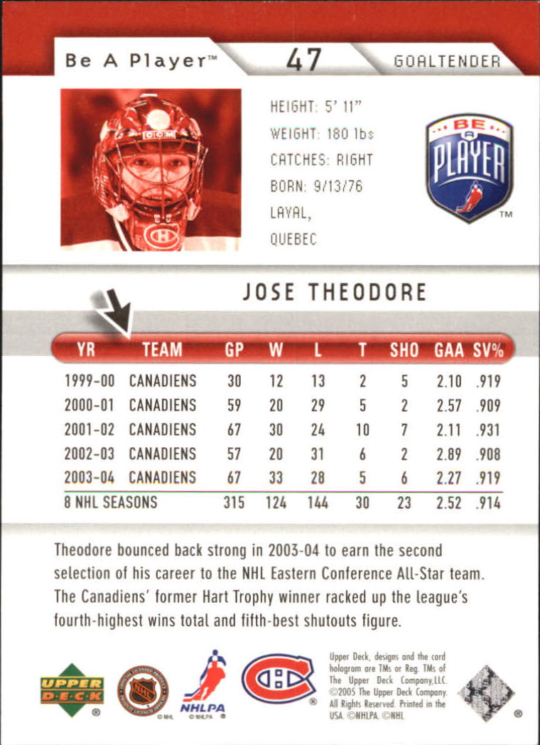 2005-06 Be A Player #47 Jose Theodore back image