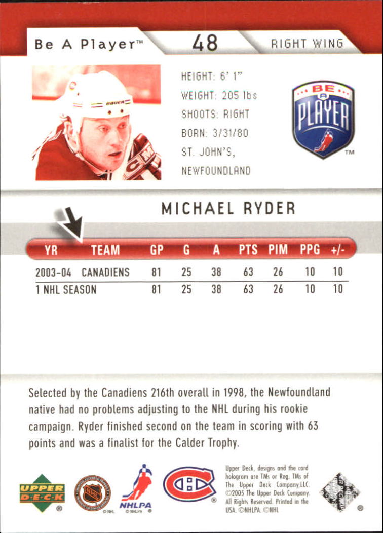 2005-06 Be A Player #48 Michael Ryder back image