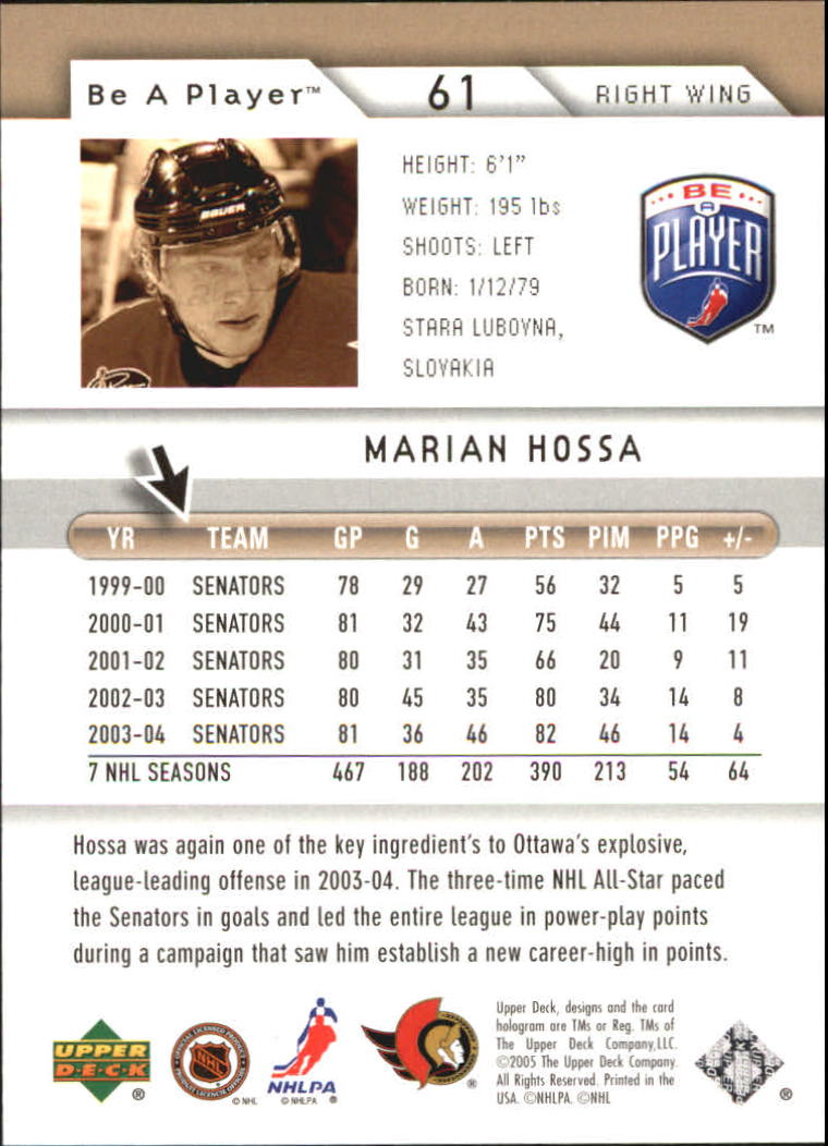 2005-06 Be A Player #61 Marian Hossa back image