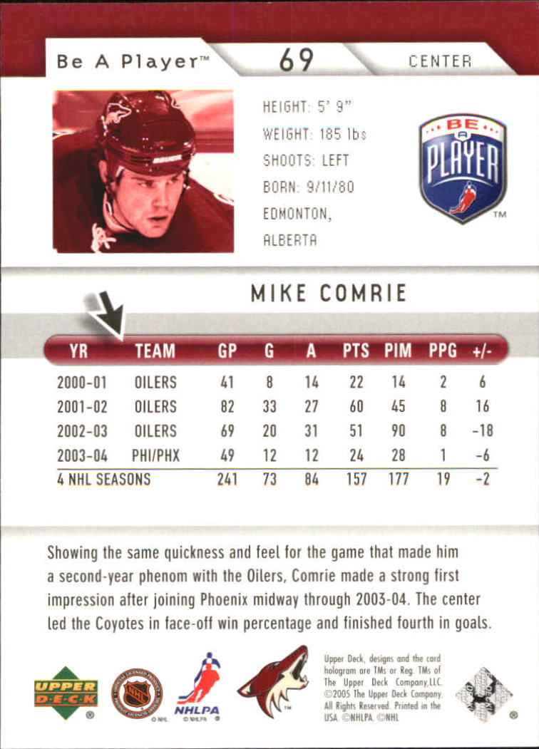 2005-06 Be A Player #69 Mike Comrie back image