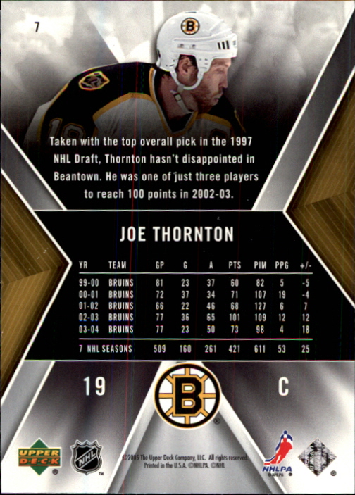 2005-06 SPx #7 Joe Thornton back image