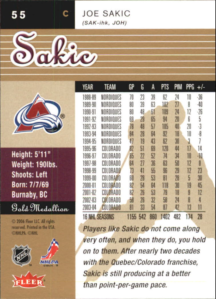 2005-06 Ultra Gold #55 Joe Sakic back image