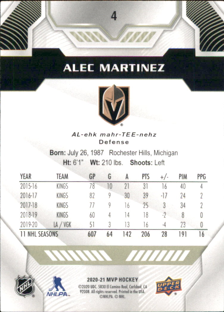 Alec Martinez Availability 9/23