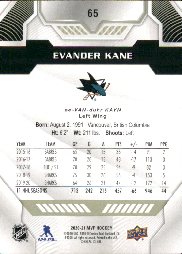 2020-21 Upper Deck MVP #65 Evander Kane back image