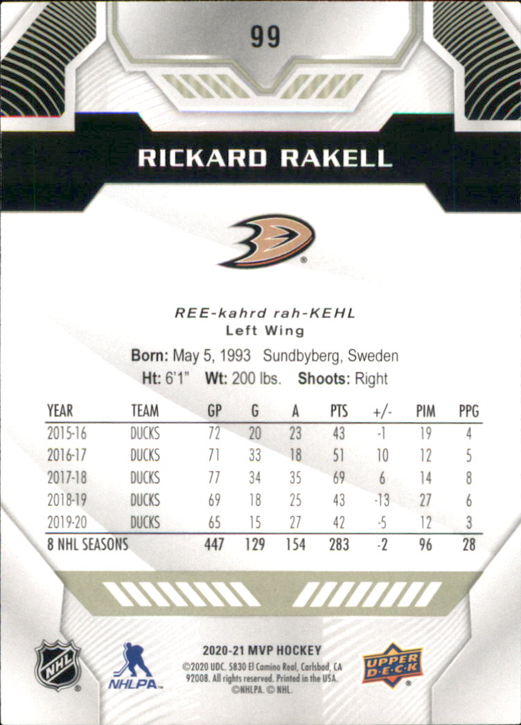2020-21 Upper Deck MVP #99 Rickard Rakell back image