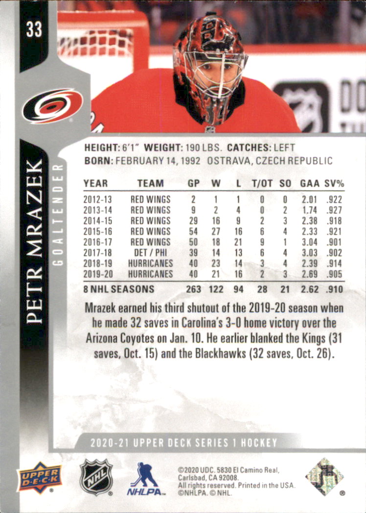 A7774- 2020-21 Upper Deck Hockey Karte #S 1-250 -du Pick- 15 + Gratis US Schiff - Bild 57 von 327