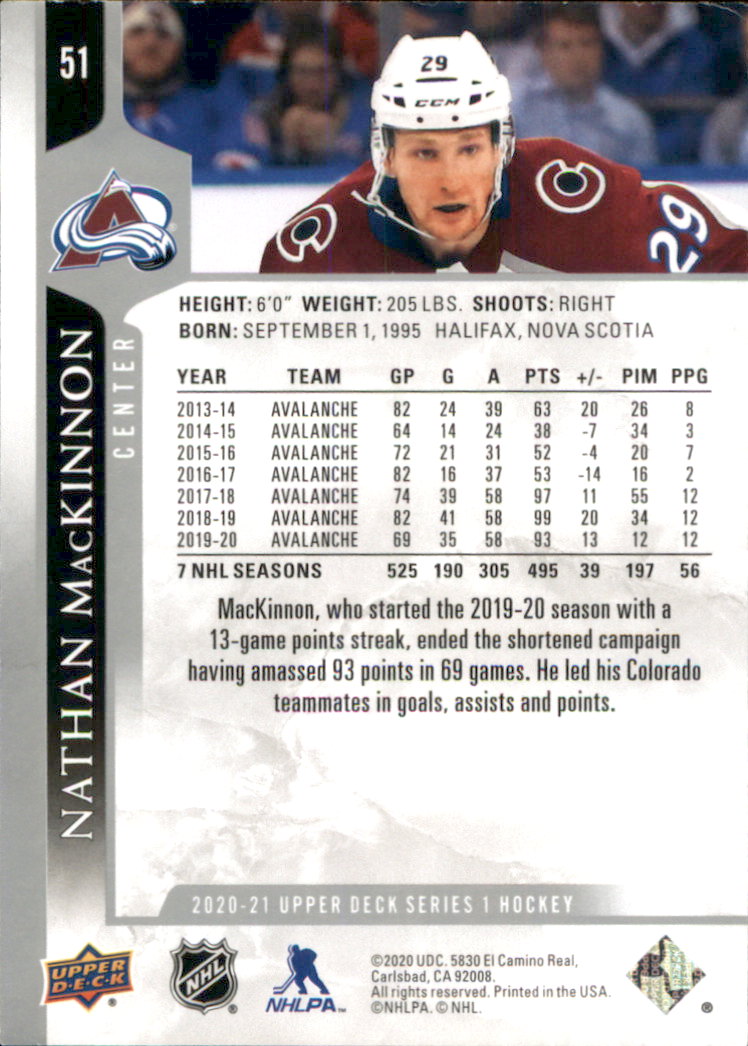 A7774- 2020-21 Upper Deck Hockey Karte #S 1-250 -du Pick- 15 + Gratis US Schiff - Bild 83 von 327