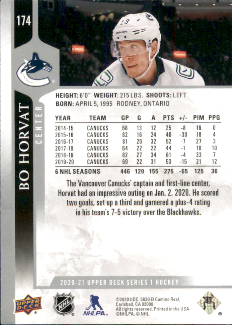 A7774- 2020-21 Upper Deck Hockey Karte #S 1-250 -du Pick- 15 + Gratis US Schiff - Bild 291 von 327