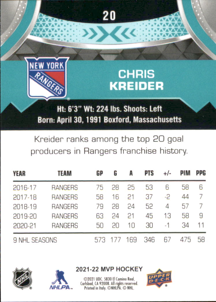 2021-22 Upper Deck MVP #20 Chris Kreider