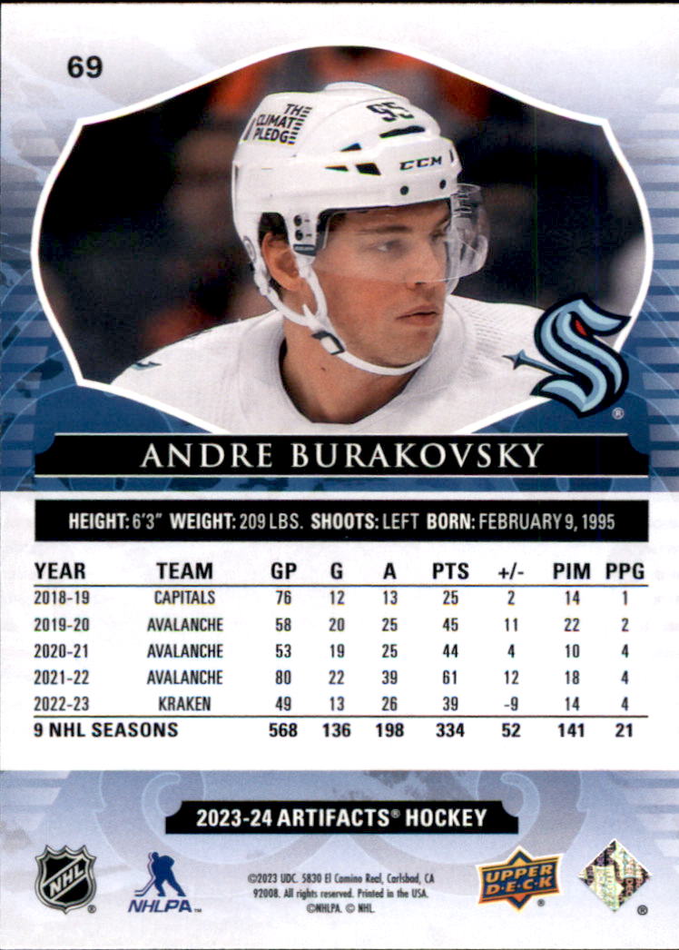 2023-24 Artifacts Hockey Card Pick (Base)