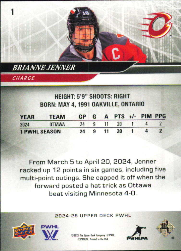 Sports Card Back