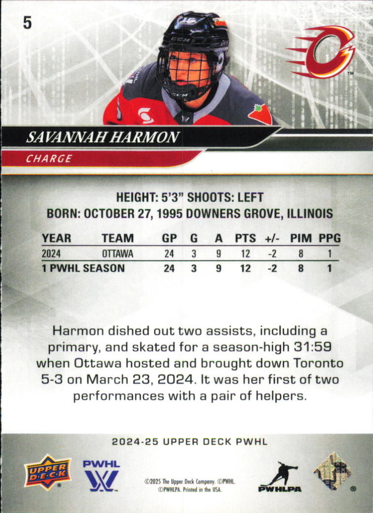 Sports Card Back