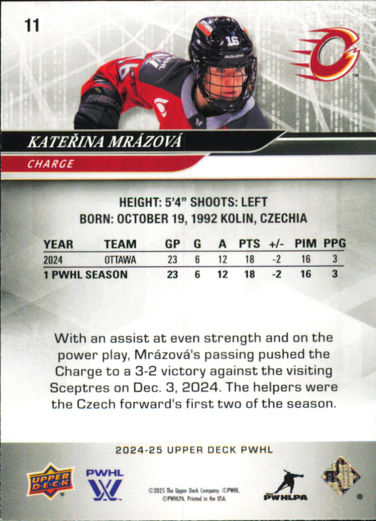 Sports Card Back