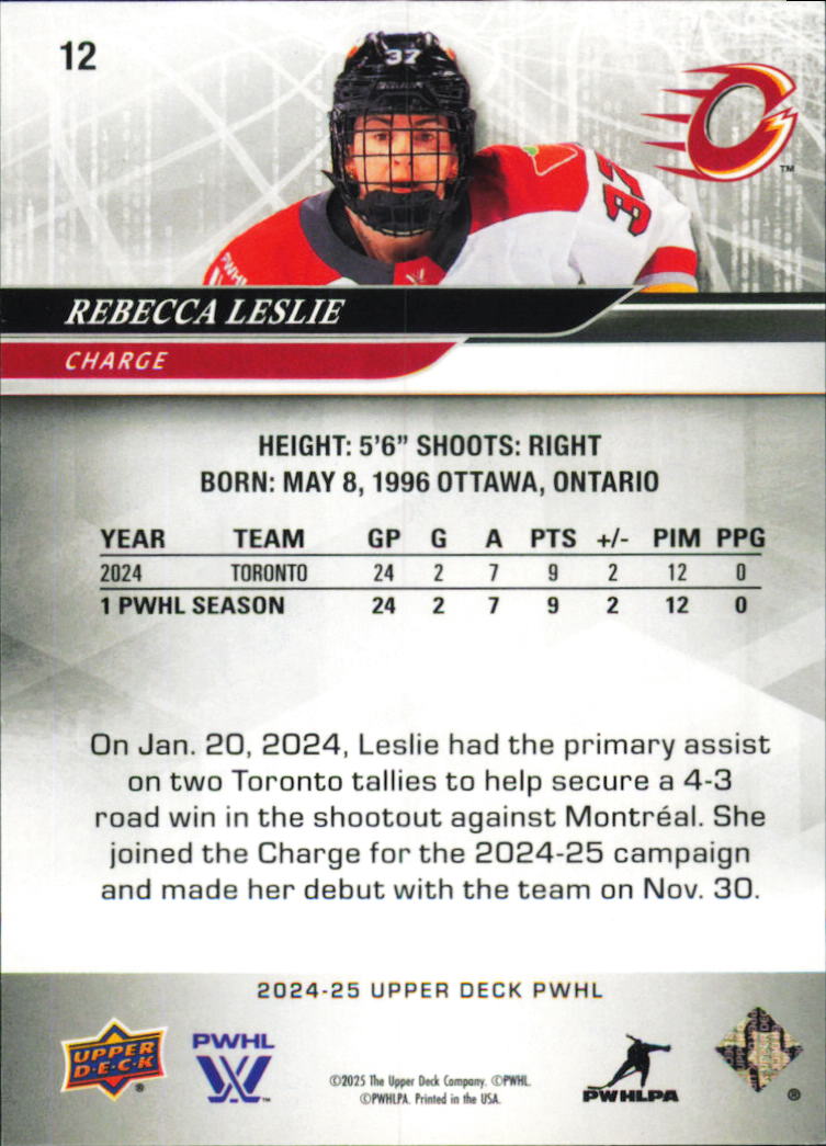 Sports Card Back