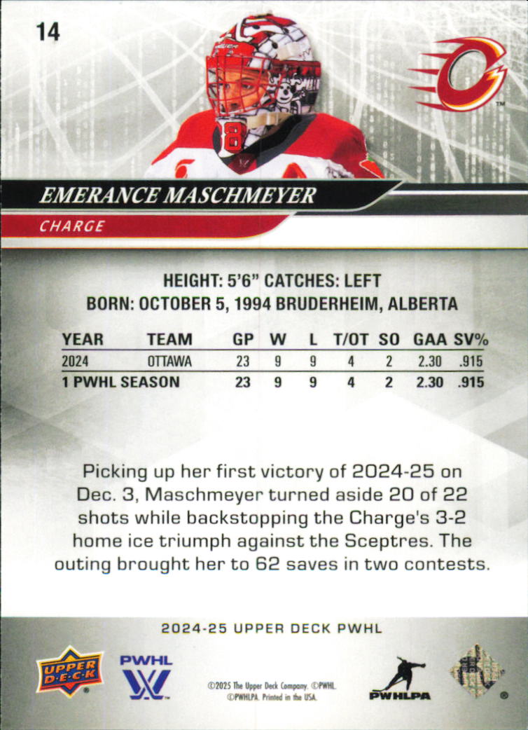 Sports Card Back