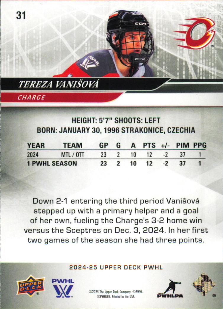 Sports Card Back