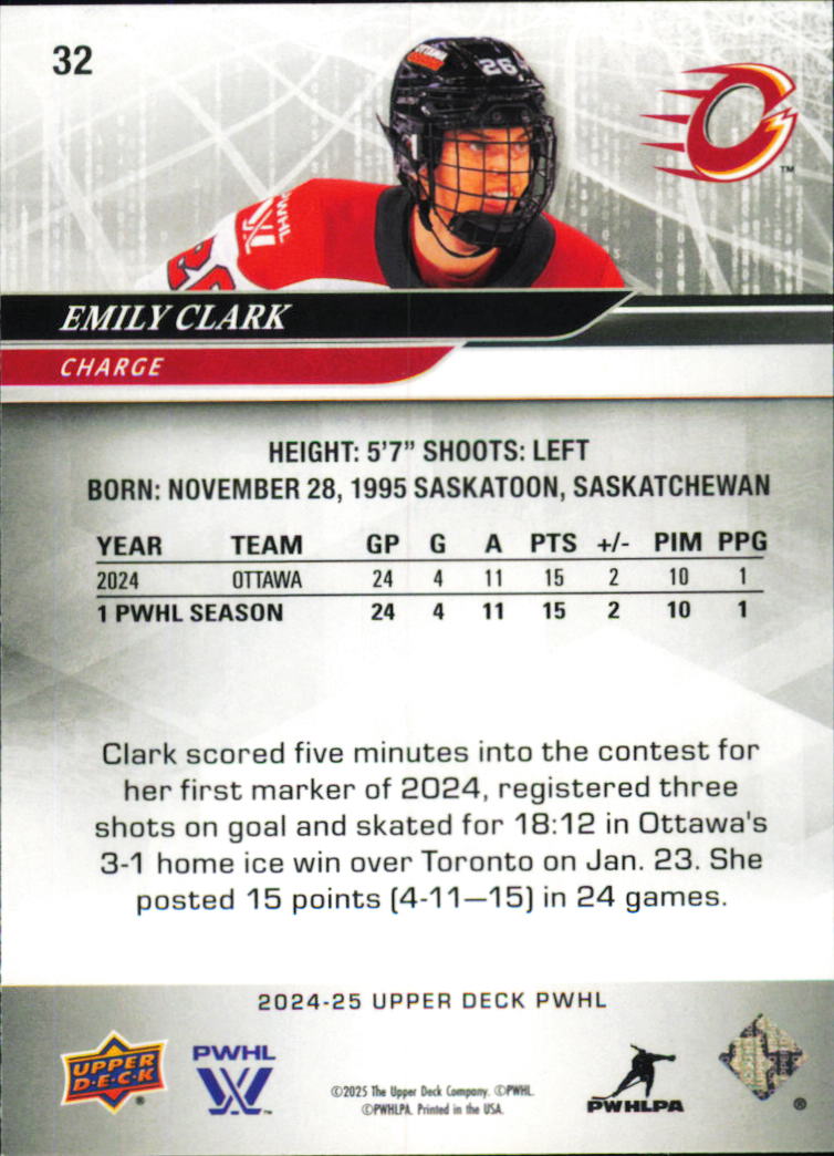 Sports Card Back