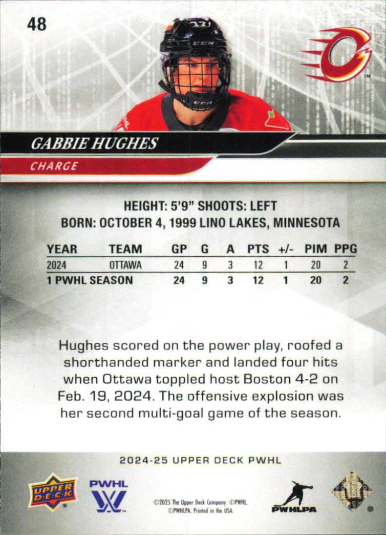 Sports Card Back