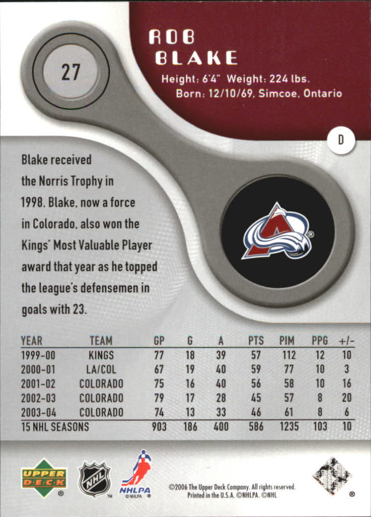 2005-06 SP Game Used #27 Rob Blake back image