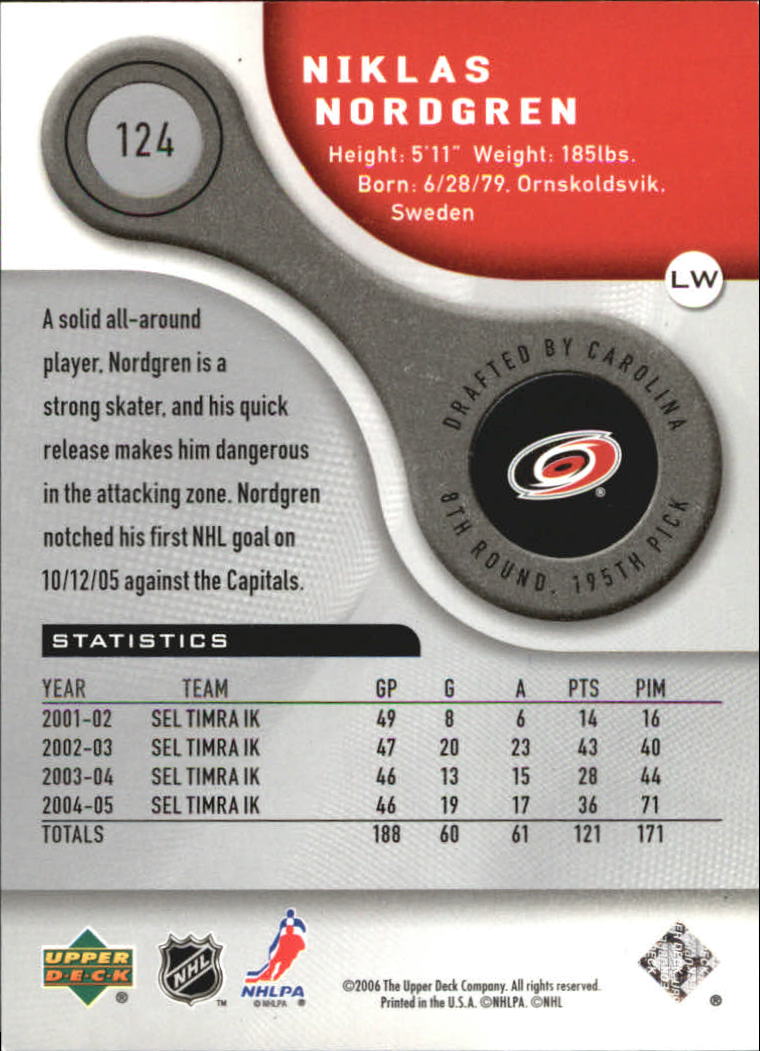 2005-06 SP Game Used #124 Niklas Nordgren RC back image