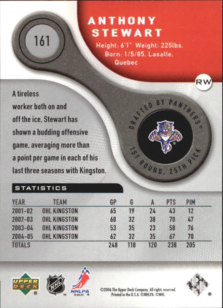 2005-06 SP Game Used #161 Anthony Stewart RC back image
