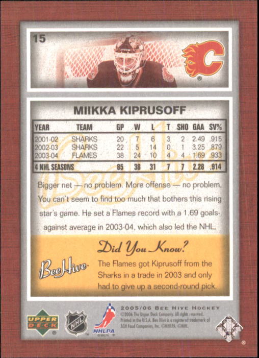 2005-06 Beehive #15 Miikka Kiprusoff back image