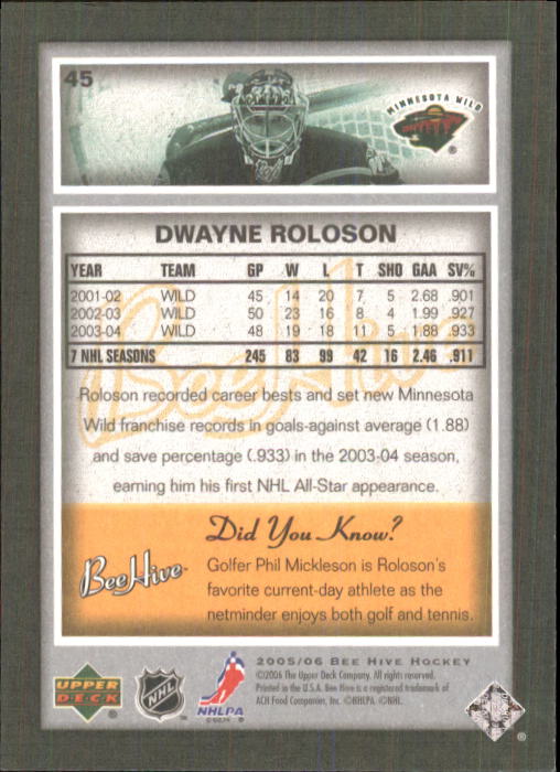 2005-06 Beehive #45 Dwayne Roloson back image