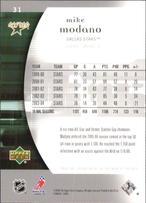 Mike Modano Cards (1990-2011) - Stars Red Wings - You Choose Your Cards