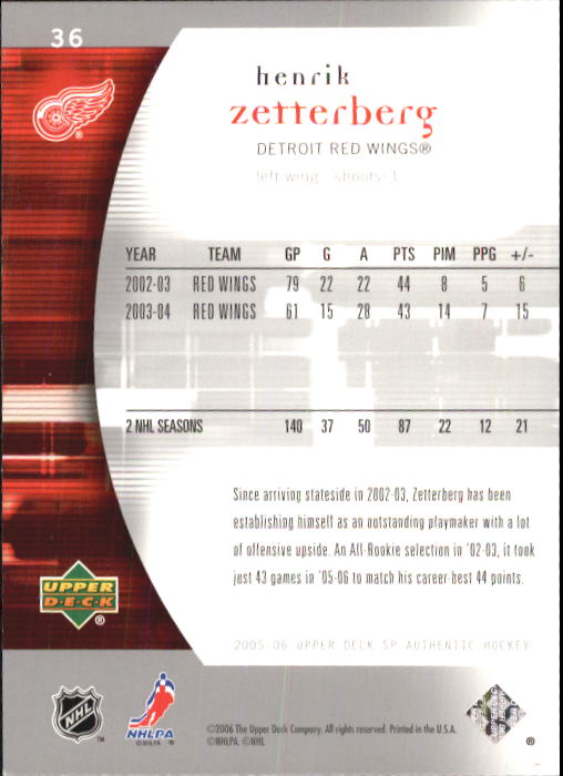 2005-06 SP Authentic #36 Henrik Zetterberg back image