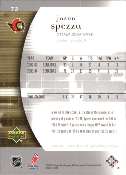 2005-06 SP Authentic #72 Jason Spezza back image