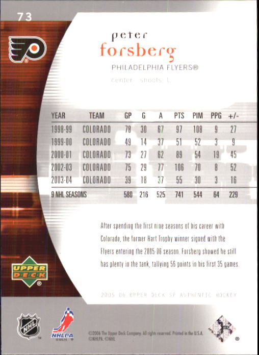 Peter Forsberg Cards (1995-2017) Avalanche Flyers Predators - You Choose