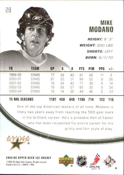 2005-06 Upper Deck Ice #28 Mike Modano back image