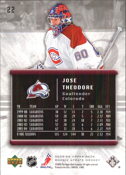 2005-06 Upper Deck Rookie Update #22 Jose Theodore back image