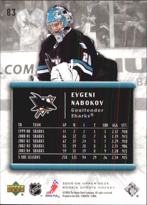2005-06 Upper Deck Rookie Update #83 Evgeni Nabokov back image