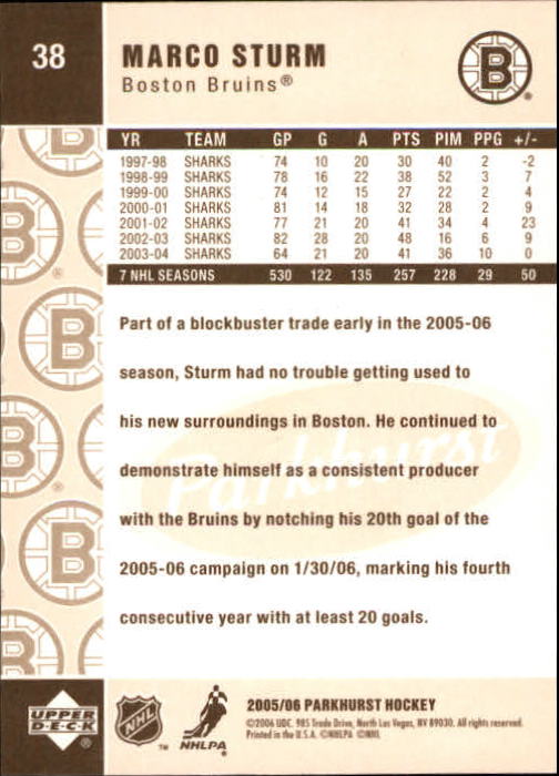 2005-06 Parkhurst - #149 Jody Shelley