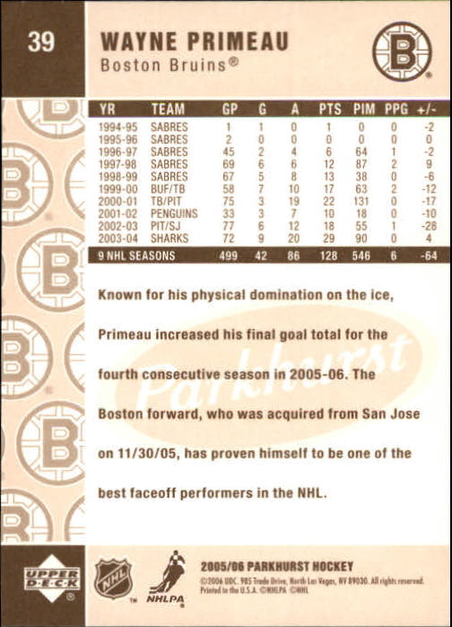 2005-06 Parkhurst - #149 Jody Shelley