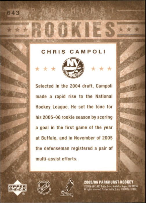 2005-06 Parkhurst #643 Chris Campoli RC back image