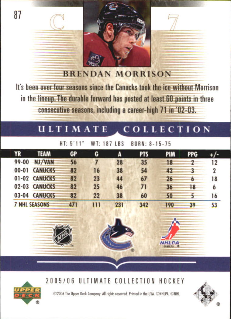 2005-06 Ultimate Collection #87 Brendan Morrison back image