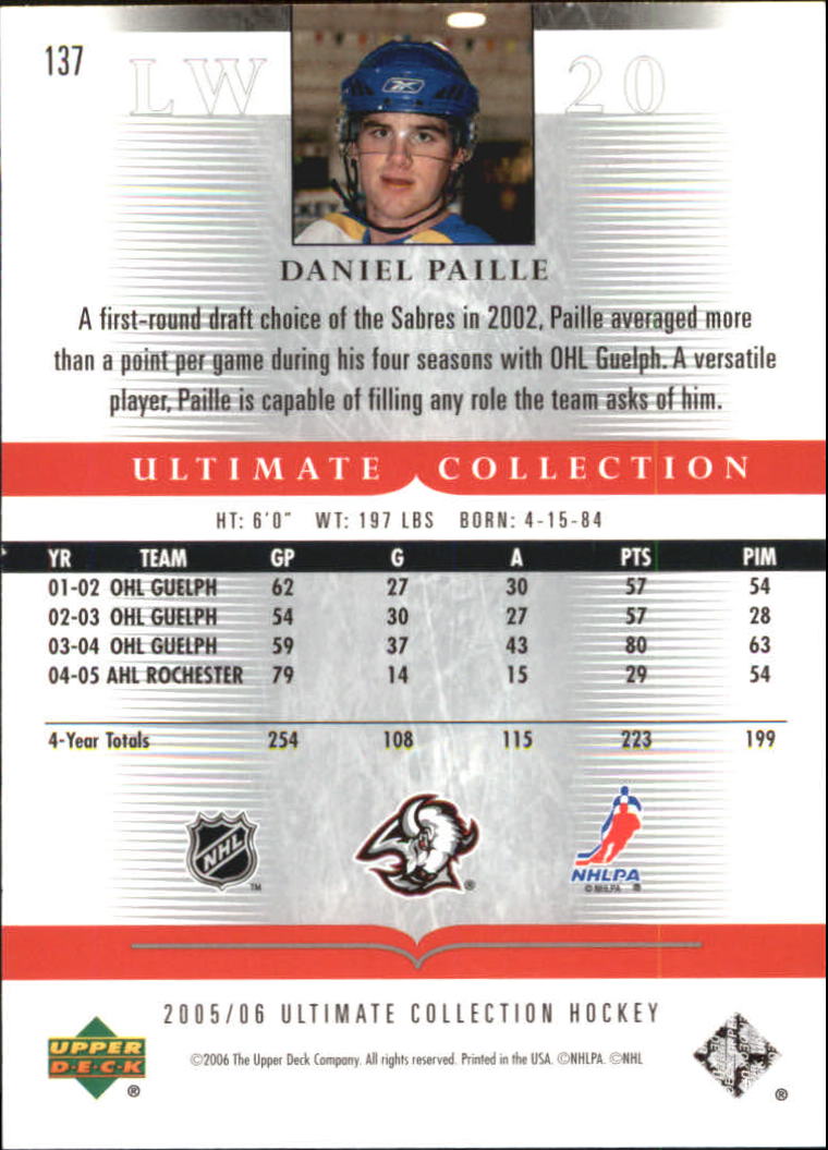2005-06 Ultimate Collection #137 Daniel Paille RC back image