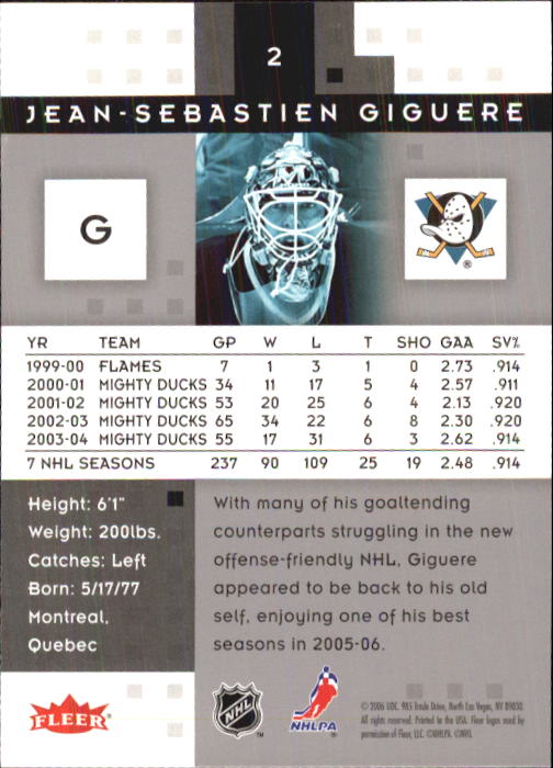 2005-06 Hot Prospects #2 Jean-Sebastien Giguere back image