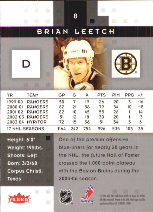2005-06 Hot Prospects #8 Brian Leetch back image