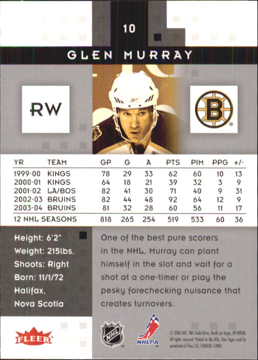 2005-06 Hot Prospects #10 Glen Murray back image