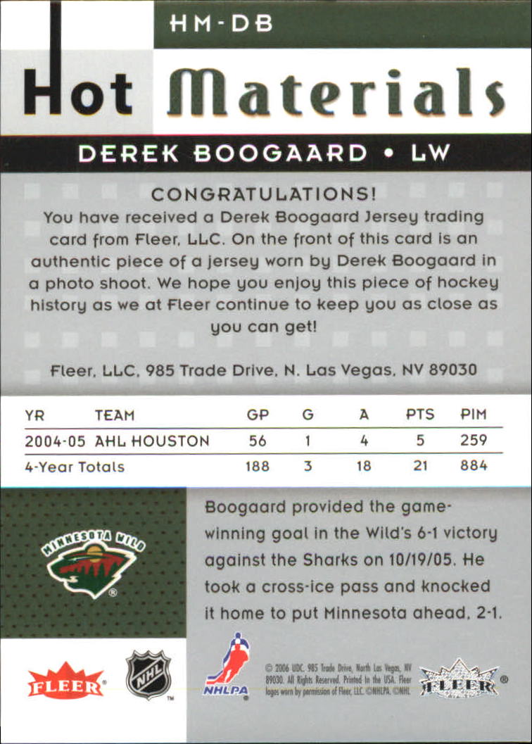 2005-06 Hot Prospects Hot Materials #HMDB Derek Boogaard back image