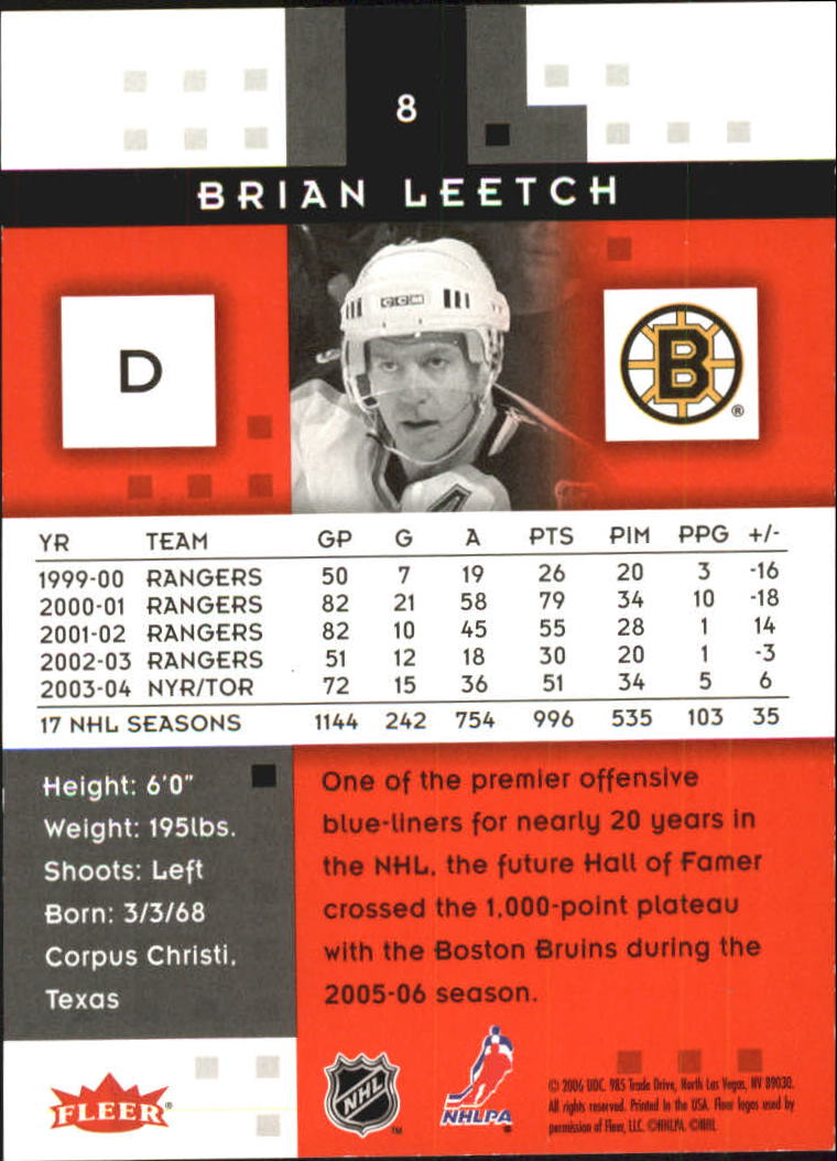 2005-06 Hot Prospects Red Hot #8 Brian Leetch back image