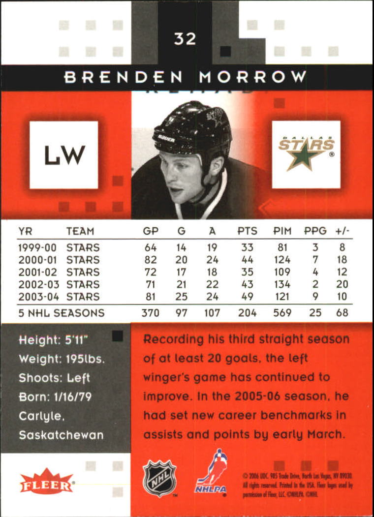 2005-06 Hot Prospects Red Hot #32 Brenden Morrow back image