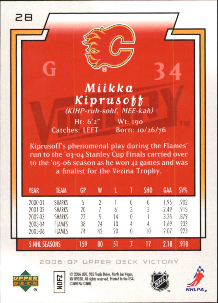 2006-07 Upper Deck Victory #28 Miikka Kiprusoff back image