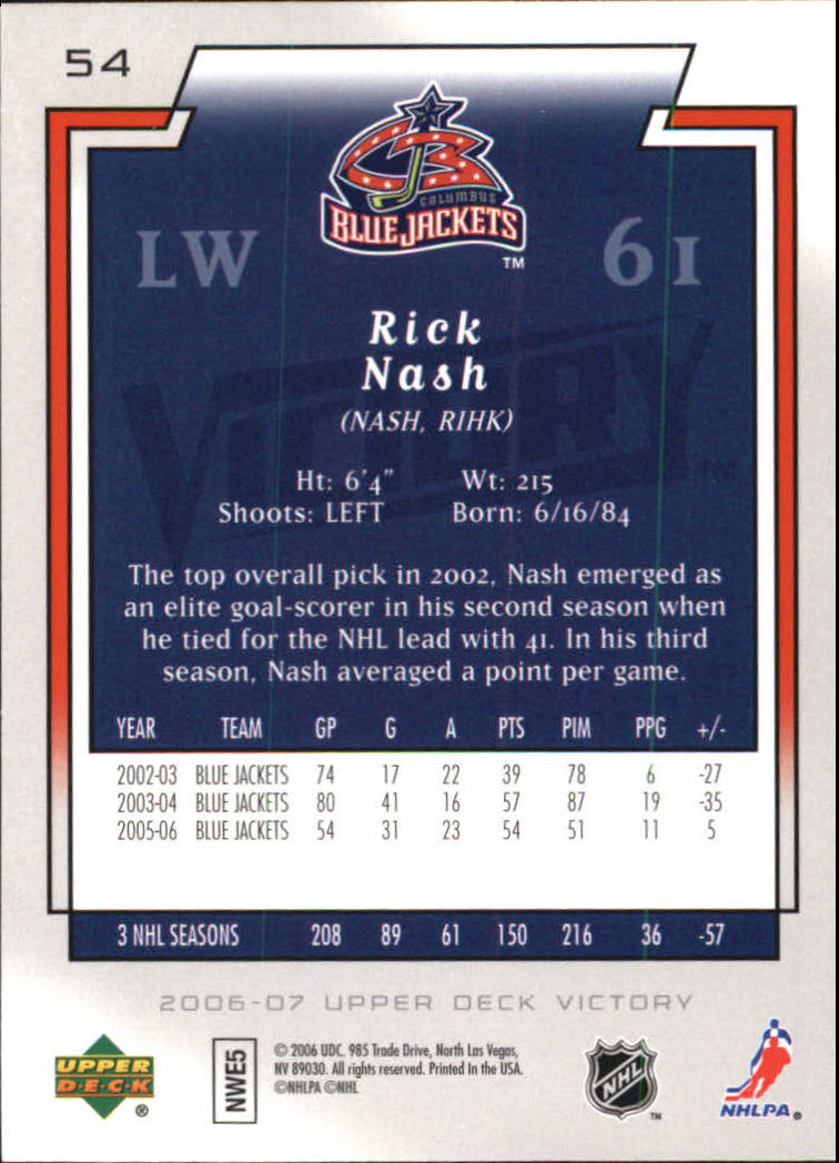 2006-07 Upper Deck Victory #54 Rick Nash back image