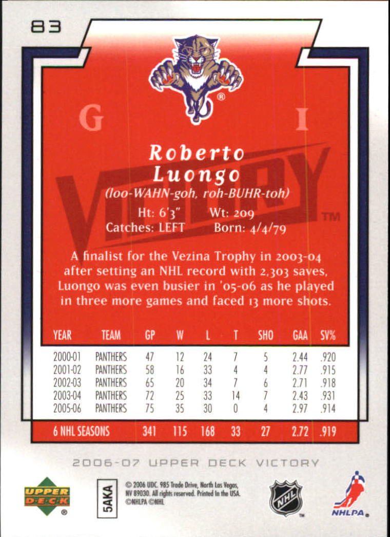 2006-07 Upper Deck Victory #83 Roberto Luongo back image