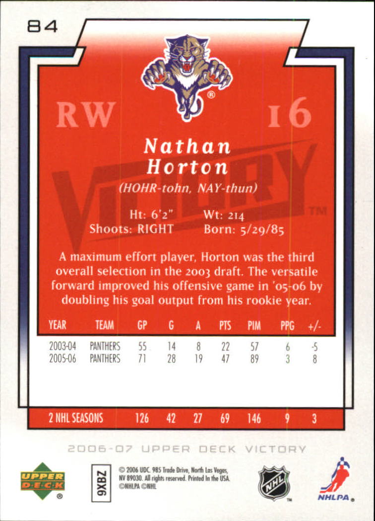 2006-07 Upper Deck Victory #84 Nathan Horton back image