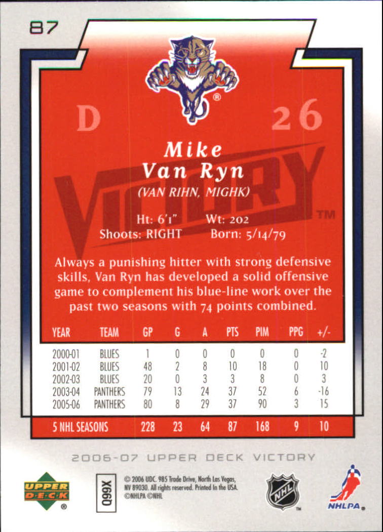 2006-07 Upper Deck Victory #87 Mike Van Ryn back image